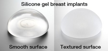 What is Textured breast implants?