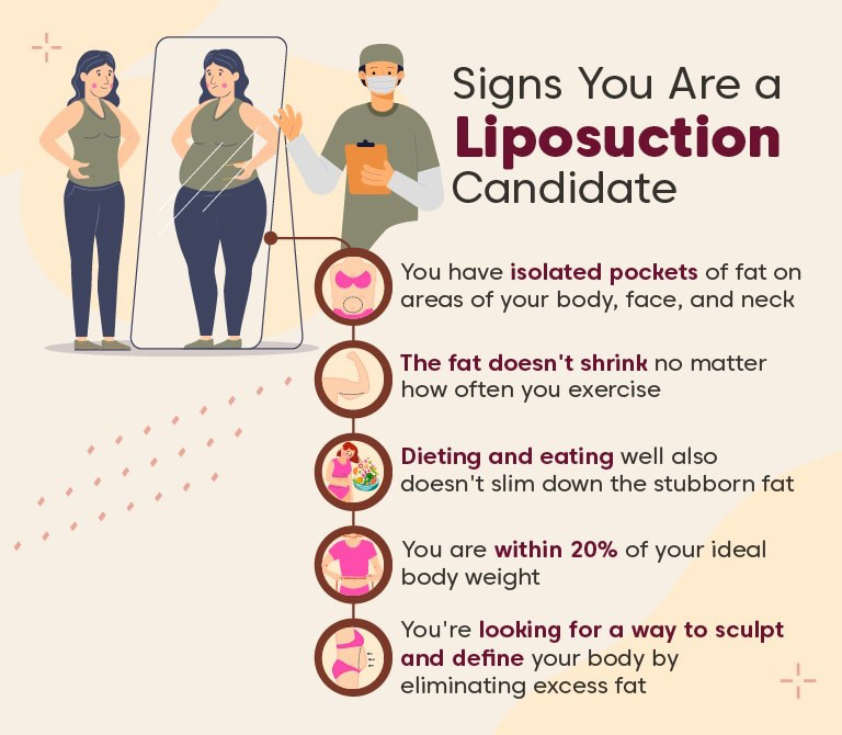 Who is a good candidate for liposuction?